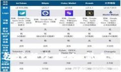 加密货币钱包注册全攻略：新手也能轻松上手