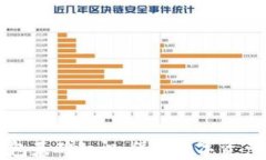 区块链冷钱包基础知识：保护数字资产的可靠选
