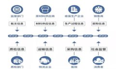 最佳区块链钱包名字推荐：让你在数字资产世界