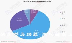 区块链钱包的类型与功能：深入解析三种主要区