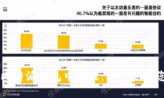如何下载比特派钱包中文版：一步步教您安全上
