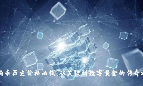 狗狗币历史价格曲线：从笑谈到数字黄金的传奇之路