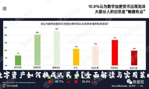 数字资产如何换成人民币？全面解读与实用策略