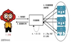 解密未来：探讨“crypto”前缀在数字资产中的重