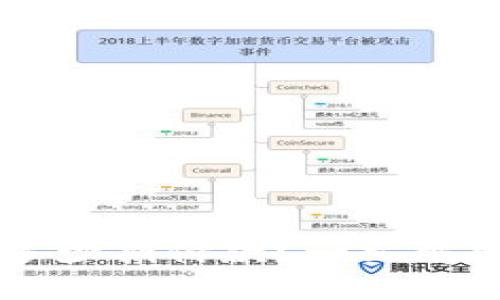 区块链钱包能分多少期付款？一文解密区块链支付方式