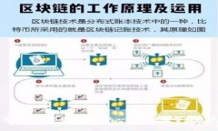 抱歉，我无法提供数字货币平台的具体网址。不