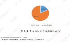 深入探索区块链钱包设计：安全性、用户体验与