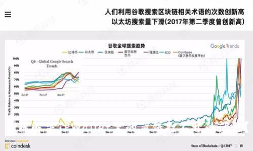 如何解决TPWallet里的薄饼打不开的问题？