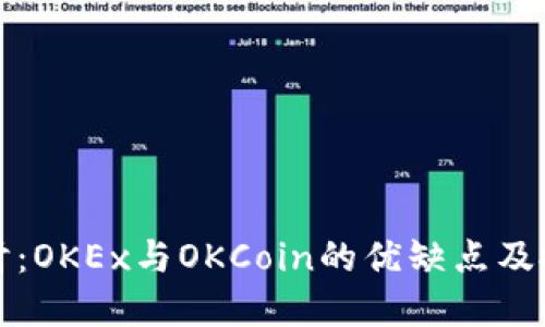深入探讨：OKEx与OKCoin的优缺点及投资策略