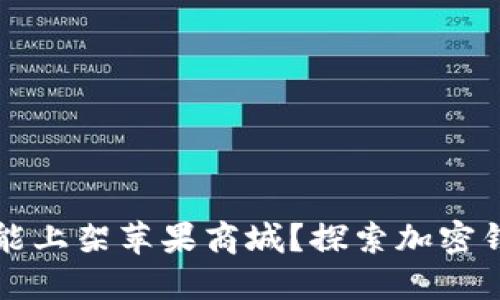 TPWallet何时能上架苹果商城？探索加密钱包的未来之路
