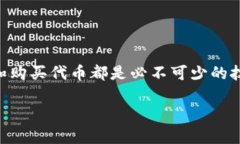 mytitle如何在TPWallet中购买LOWB：一步一步的指南
