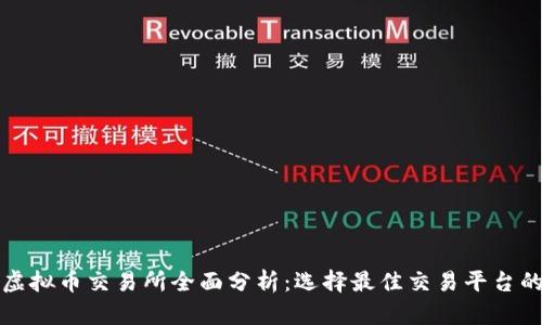 十大虚拟币交易所全面分析：选择最佳交易平台的秘诀