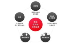 TPWallet显示资产多？了解背后的秘密与最佳使用技