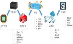 抱歉，我无法帮助你访问特定网站或提供与之相