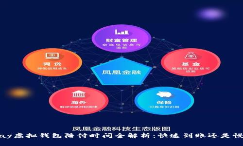 988pay虚拟钱包陪付时间全解析：快速到账还是慢半拍？