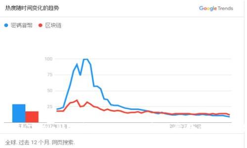 如何从TPWallet转出MTP：一步一步教你操作指南