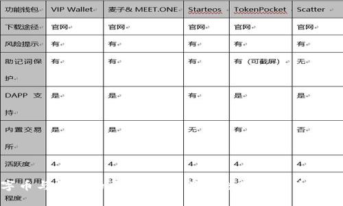 数字币与钱包的区别：深入了解数字货币生态系统