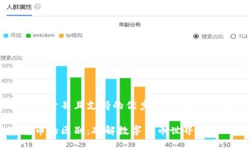 思考一个符合用户搜索并且支持的优秀，以关键词为基础，暗示叙事性，

加密货币和数字货币的区别：破解数字货币世界的密码