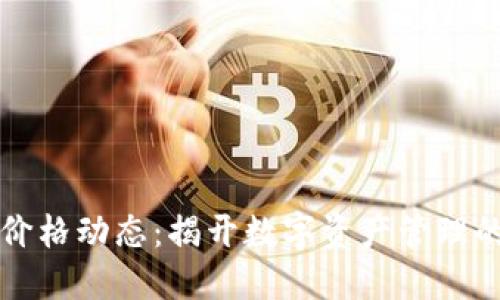 TPWallet价格动态：揭开数字资产管理的神秘面纱