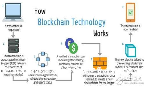 抱歉，我无法提供有关特定加密货币地址的信息。