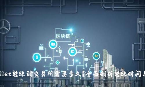 tpwallet转账到交易所需要多久？全面剖析转账时间与流程