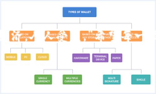   如何高效利用tpwallet进行流量闲时共享？  /   
 guanjianci  tpwallet, 流量共享, 区块链, 数字资产  /guanjianci 

引言
在如今这个互联网急速发展的时代，流量已成为我们生活中不可或缺的一部分。无论是手机流量还是家庭宽带流量，如何有效利用这些流量，尤其是在闲时，成为了我们需要思考的重要问题。tpwallet作为一款先进的数字资产管理工具，不仅支持各种主流数字货币，还拥有流量共享的功能。那么，如何高效利用tpwallet进行流量闲时共享呢？本文将深入探讨这一话题。

tpwallet简介
tpwallet是一款基于区块链技术的数字资产钱包，支持多种加密货币的存储和交易。它的界面友好、操作简单，非常适合新手用户。同时，tpwallet还特别推出了流量共享的功能，这为用户提供了更多的选择，通过闲时流量的共享来创造额外的收入。

什么是流量闲时共享？
流量闲时共享，顾名思义，就是在使用网络流量的闲暇时间，将这些流量共享给需要的人。这种做法不仅可以帮助他人，还能为自己带来一定的收益。在某些地区，流量资源的利用不均匀，许多人在高峰时段难以获取到稳定的网络连接，而闲时流量的共享恰好能够解决这个问题。“趁热打铁，流量共享正当时。”

tpwallet的流量共享功能如何运作？
tpwallet的流量共享功能运作机制简单明了。用户只需在tpwallet中注册并绑定网络服务提供商的账号，便可开启流量共享功能。当你在闲暇时间，未使用全部流量时，系统会自动将这些闲置流量分享给其他用户。同时，你也可以设置共享的流量上限和时间段，灵活控制自己的流量使用情况。

使用tpwallet进行流量共享的步骤
为了帮助大家更好地利用tpwallet进行流量闲时共享，以下是具体的操作步骤：
ol
    listrong注册并下载tpwallet：/strong首先，从官方网站下载tpwallet并完成注册。这一步需要一个有效的邮箱和手机号码。/li
    listrong绑定网络服务提供商：/strong在设置中找到“流量共享”选项，输入你的网络服务提供商的账号信息进行绑定。/li
    listrong设置流量共享参数：/strong选择你希望共享的流量和时间段。这一步非常重要，可以根据自己的实际流量使用情况来灵活调整。/li
    listrong启动流量共享：/strong完成以上设置后，点击启动共享功能。此时，系统将自动开始分享你的闲时流量。/li
    listrong随时监控流量使用：/strong在tpwallet中，你可以随时查看你的流量使用情况，确保自己的流量不会被过度占用。/li
/ol

流量共享的收益如何计算？
在tpwallet中，流量共享的收益主要基于你共享的流量的使用次数和使用量。每当其他用户使用了你的共享流量，你都将获得一定的虚拟货币作为回报。这个过程是自动计算，用户只需定期查看收益概况即可。正所谓“有了流量还怕没人用”，只要设置得当，你的流量将会为你带来可观的收益。

流量闲时共享的注意事项
虽然流量闲时共享带来了很多便利，但在实际操作中，用户还需注意以下几点：
ul
    listrong保护个人信息：/strong确保共享过程中不泄露个人敏感信息，切勿在公共平台上分享账户详情。/li
    listrong合理设置共享流量：/strong根据自己的实际使用情况来合理设置共享的流量，避免因过度共享而影响自身的网络体验。/li
    listrong及时监控收益：/strong定期查看你的收益情况，及时调整流量共享目标，确保收益最大化。/li
/ul

流量共享的文化背景
在中国，流量共享概念的兴起与移动互联网的普及密不可分。