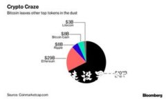 TPWallet如何快速设置USDT：新手指南