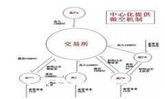 如何安全、高效地下载数字货币APP：二维码扫描