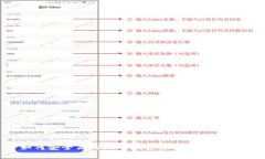 如何安全高效地将数字货币转入钱包？