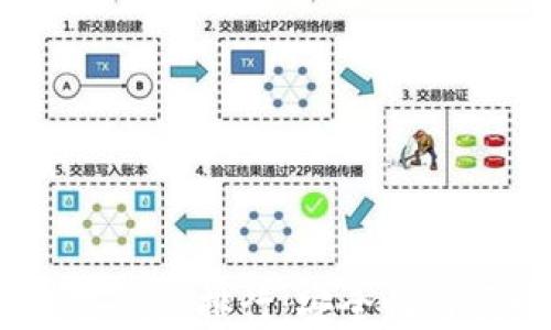 
2023年区块链数字钱包排行：安全性与便捷性的完美结合