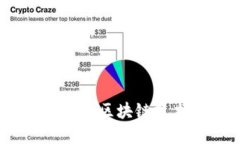 区块链登录系统：如何用区块链技术保护您的在