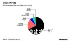 区块链冷钱包项目：构建安全数字资产的堡垒