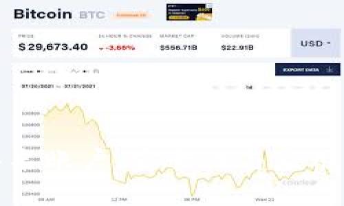 全面解析多重签名账户：安全性与应用场景的深度探讨
